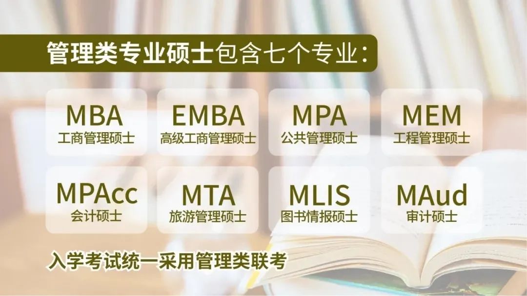 擇校擇專業(yè)之前，23經(jīng)管類考研小白需要先了解這些考試常識！